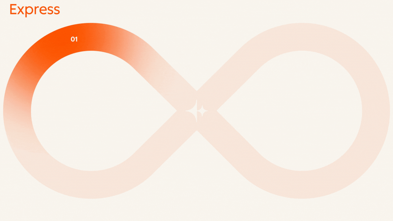 Animación de Loop Marketing en color naranja